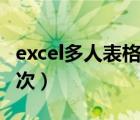 excel多人表格自动排名（excel表格怎么排名次）