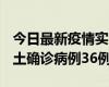 今日最新疫情实时消息 河南12月20日新增本土确诊病例36例