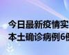 今日最新疫情实时消息 黑龙江12月20日新增本土确诊病例6例