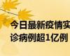 今日最新疫情实时消息 美国累计新冠肺炎确诊病例超1亿例