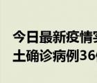 今日最新疫情实时消息 河南12月20日新增本土确诊病例36例