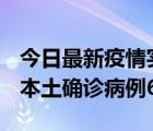 今日最新疫情实时消息 黑龙江12月20日新增本土确诊病例6例