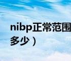 nibp正常范围是多少图片（nibp正常范围是多少）