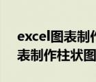 excel图表制作柱状图加两根折线（excel图表制作柱状图）