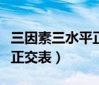 三因素三水平正交表数据分析（三因素三水平正交表）