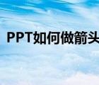 PPT如何做箭头（ppt里这样的箭头怎么做）