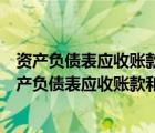 资产负债表应收账款预收账款预付账款预收账款怎么填（资产负债表应收账款和预收账款）