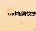 cad椭圆快捷键命令（cad椭圆快捷键）