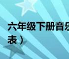 六年级下册音乐进度表（六年级下册语文进度表）