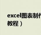 excel图表制作教程怎么做（excel图表制作教程）