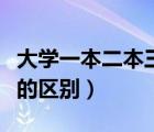 大学一本二本三本是什么（大学一本二本三本的区别）