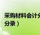 采购材料会计分录计划成本法（采购材料会计分录）