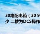 30路配电箱（30 9的配电室需要配置多少个插座 总功率多少 二楼为DCS操作室）