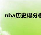 nba历史得分榜（詹姆斯得分榜最新排名）