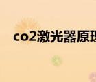 co2激光器原理及应用（co2激光器价格）