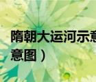 隋朝大运河示意图并写解说词（隋朝大运河示意图）