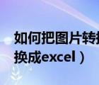 如何把图片转换成excel格式（如何把图片转换成excel）