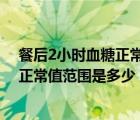 餐后2小时血糖正常值范围是多少 手指血（餐后2小时血糖正常值范围是多少）