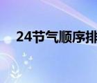 24节气顺序排列（害怕上当打一节气名）