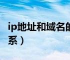 ip地址和域名的关系图解（ip地址和域名的关系）