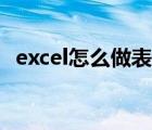 excel怎么做表格边框（excel怎么做表格）