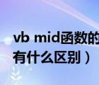 vb mid函数的使用方法（vb里mid left函数有什么区别）