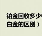 铂金回收多少钱一克2022年价格表（铂金和白金的区别）
