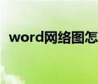 word网络图怎么做（word网络图怎么画）