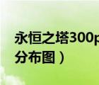 永恒之塔300p奥德采集（永恒之塔奥德采集分布图）