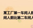 某工厂第一车间人数与第二车间人数的比是（某工厂第一车间人数比第二车间人数的）