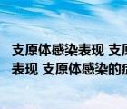 支原体感染表现 支原体感染的症状有哪些图片（支原体感染表现 支原体感染的症状有哪些）