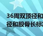 36周双顶径和股骨长标准是多少（36周双顶径和股骨长标准）