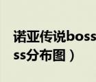 诺亚传说boss刷新坐标分布图（诺亚传说boss分布图）