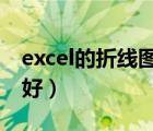 excel的折线图怎么做（月子乌鸡汤怎么做最好）