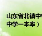 山东省北镇中学2021高考成绩（山东省北镇中学一本率）