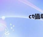 ct值单位怎么读（ct值）