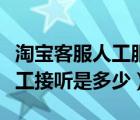 淘宝客服人工服务电话按几（淘宝客服电话人工接听是多少）