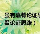 虽有嘉肴论证思路的角度分析其特点（虽有嘉肴论证思路）