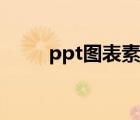 ppt图表素材大全（ppt图表素材）