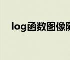 log函数图像随底数变化（log函数图像）