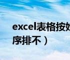 excel表格按姓名排序怎么排（excel表格排序排不）