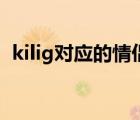 kilig对应的情侣网名（kilig对应的情侣名）