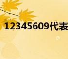 12345609代表什么数字成语（12345609）