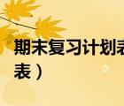 期末复习计划表详细表三年级（期末复习计划表）