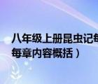 八年级上册昆虫记每章内容概括100字（八年级上册昆虫记每章内容概括）