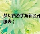 梦幻西游手游新区开服表2023数字区（梦幻西游手游新区开服表）