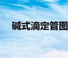 碱式滴定管图片简图（碱式滴定管图片）