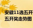 安徽11选五开奖走势图一定牛ds（安徽11选五开奖走势图）