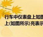 行车中仪表盘上如图所示指示灯亮表示什么（行车中仪表板上(如图所示)亮表示什么）