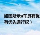 如图所示a车具有优先通行权正确还是错误（如图所示a车具有优先通行权）